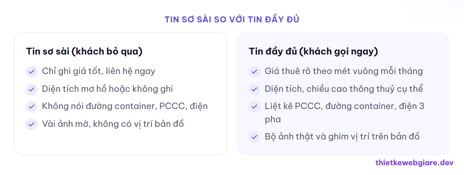 Tin sơ sài so với tin đầy đủ — thiết kế web cho thuê kho xưởng