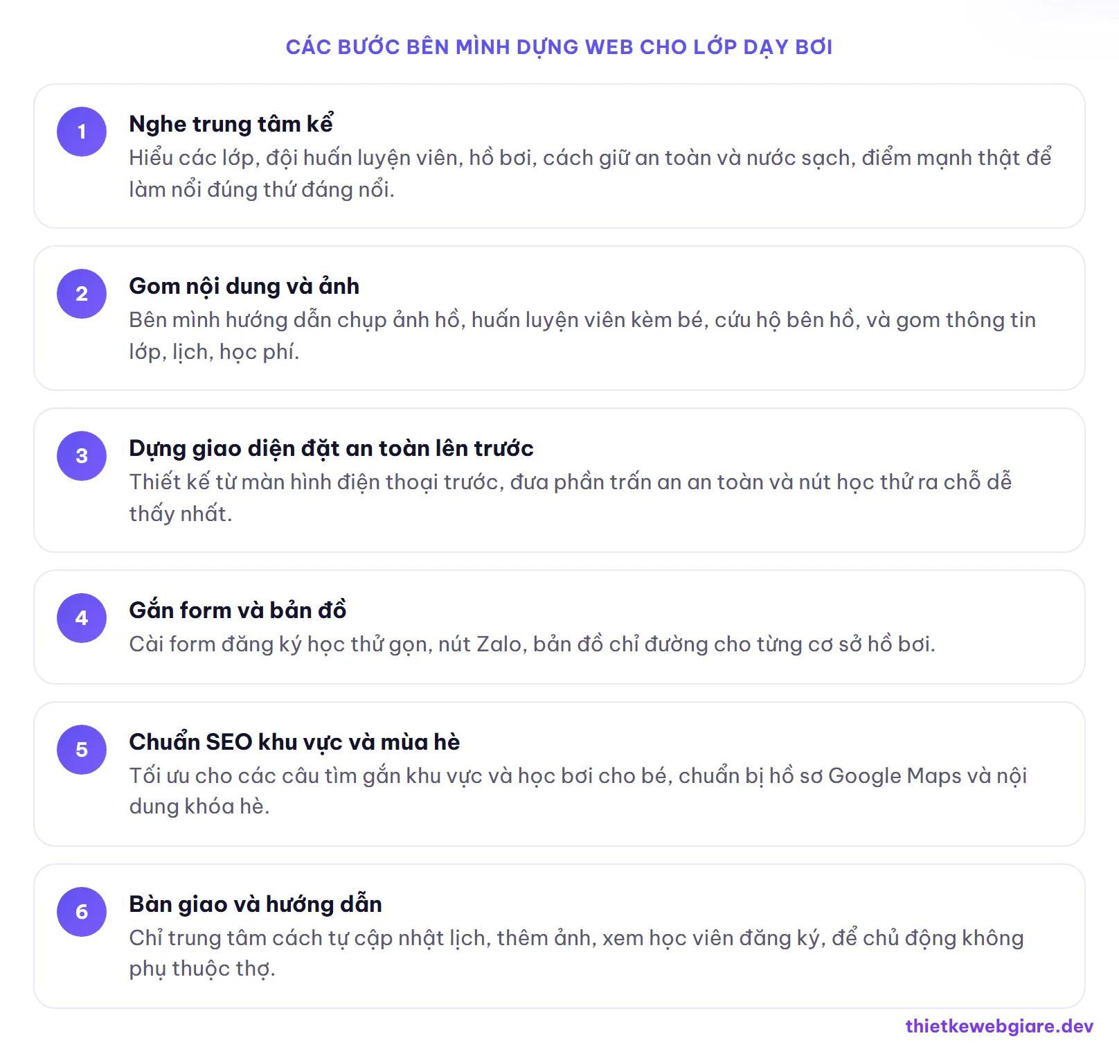 Các bước bên mình dựng web cho lớp dạy bơi — thiết kế web lớp dạy bơi