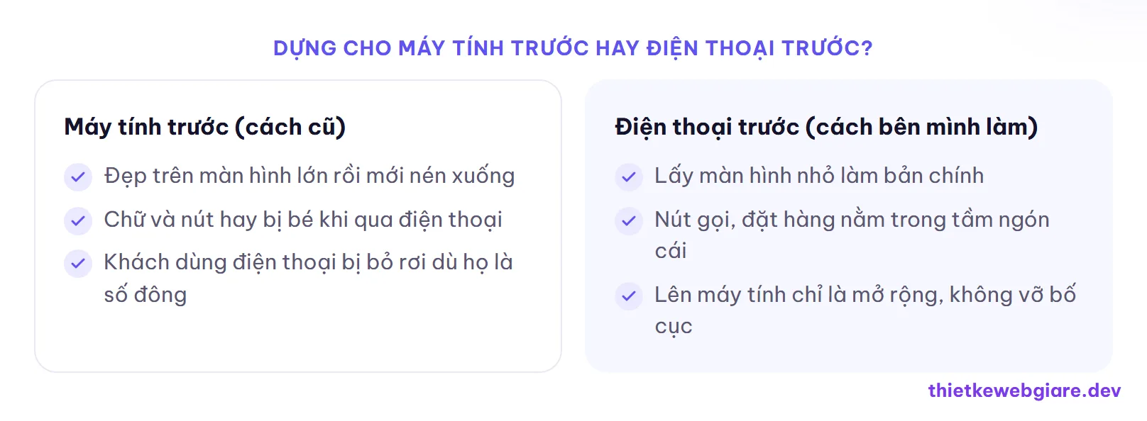 Dựng cho máy tính trước hay điện thoại trước? — xu hướng thiết kế website 2026