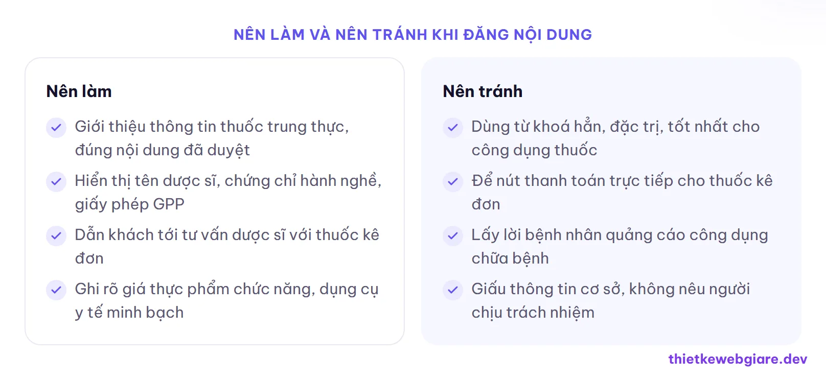 Nên làm và nên tránh khi đăng nội dung — thiết kế web nhà thuốc tây
