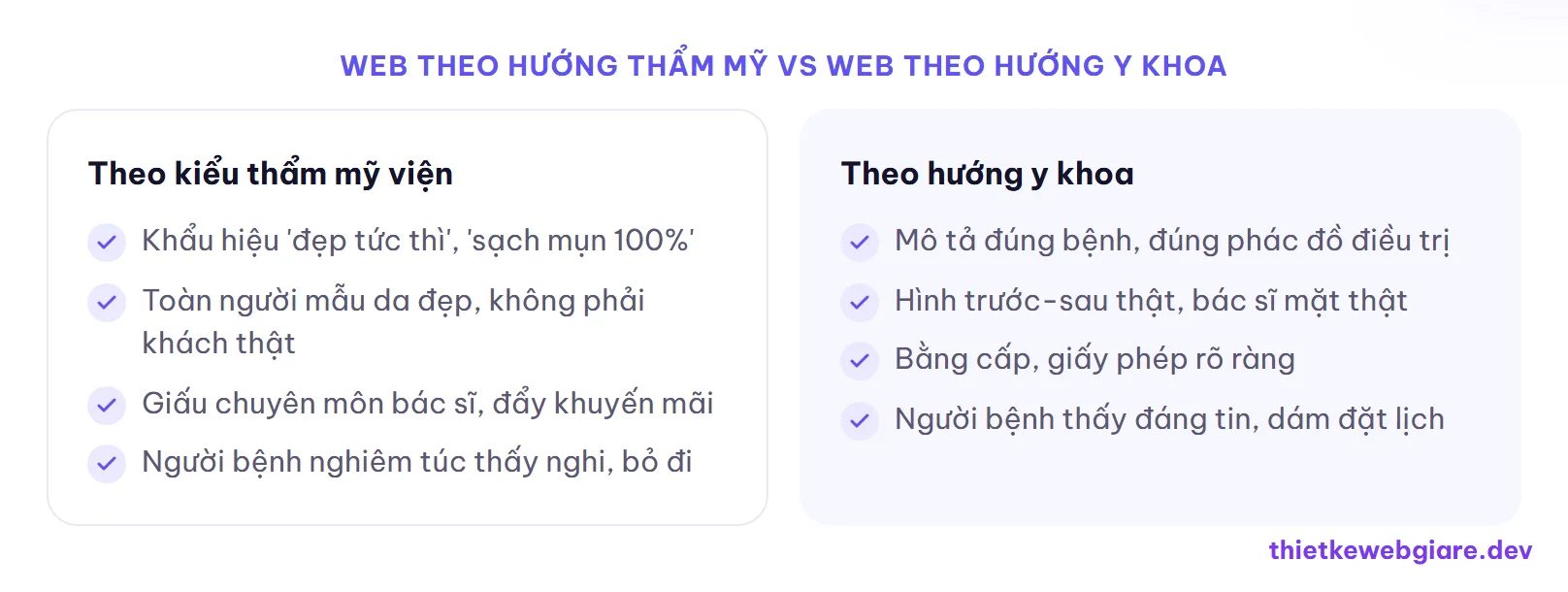 Web theo hướng thẩm mỹ vs web theo hướng y khoa — thiết kế web phòng khám da liễu