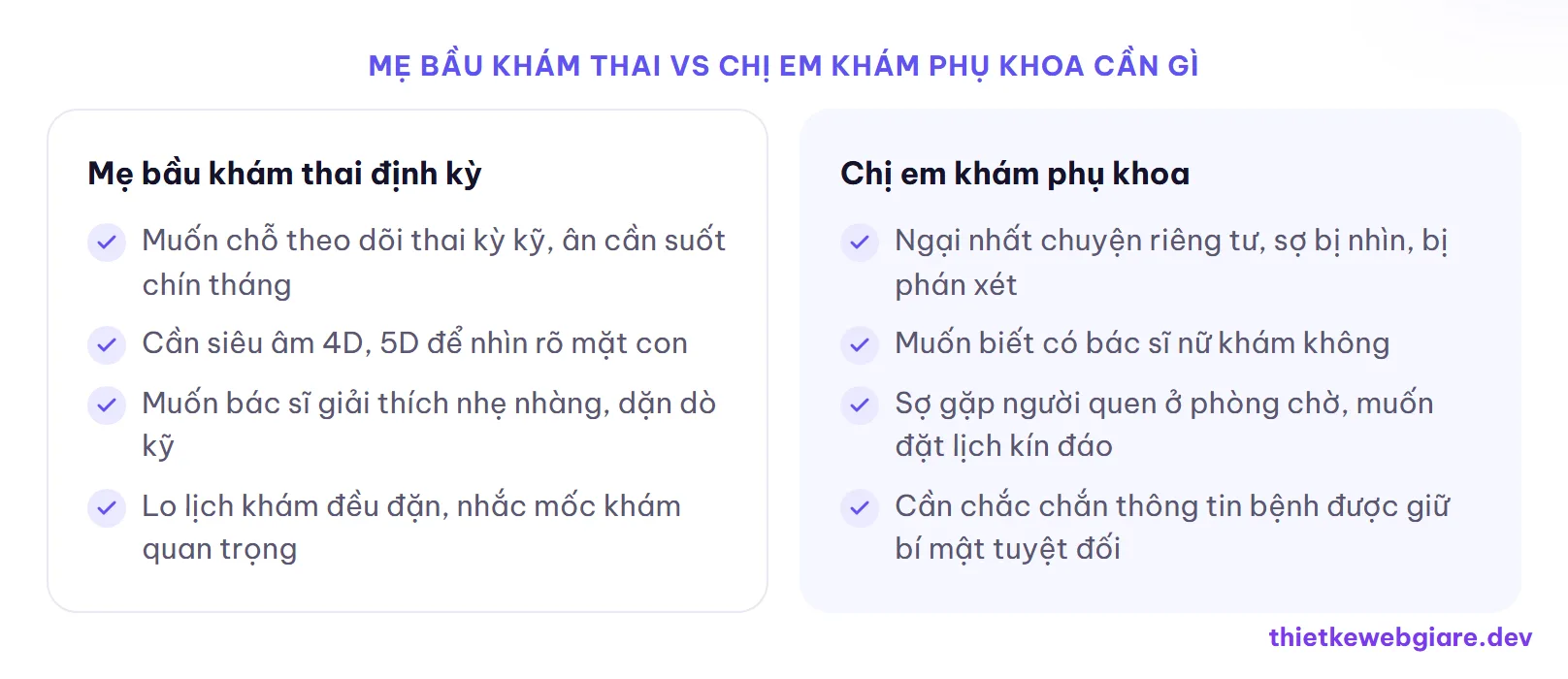 Mẹ bầu khám thai vs Chị em khám phụ khoa cần gì — thiết kế web phòng khám sản