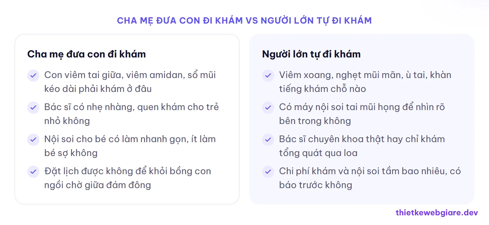 Cha mẹ đưa con đi khám vs Người lớn tự đi khám — thiết kế web phòng khám tai mũi họng