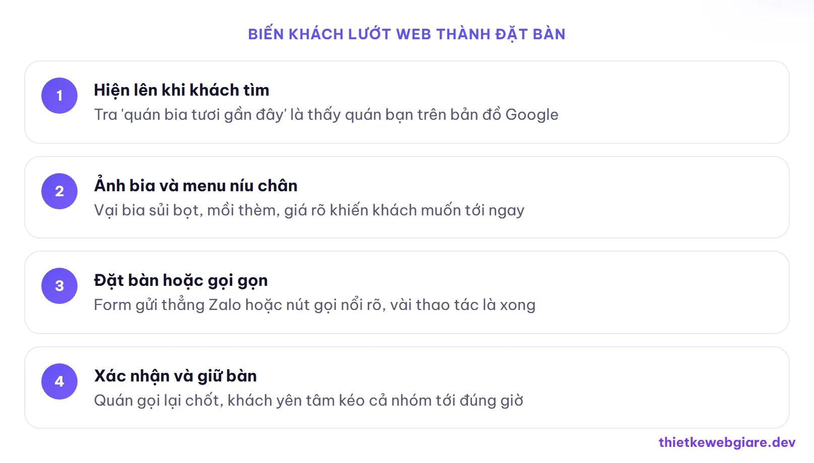 Biến khách lướt web thành đặt bàn — thiết kế web quán bia tươi