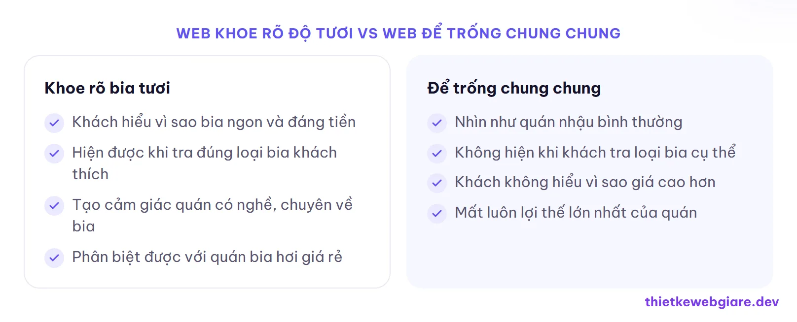 Web khoe rõ độ tươi vs Web để trống chung chung — thiết kế web quán bia tươi