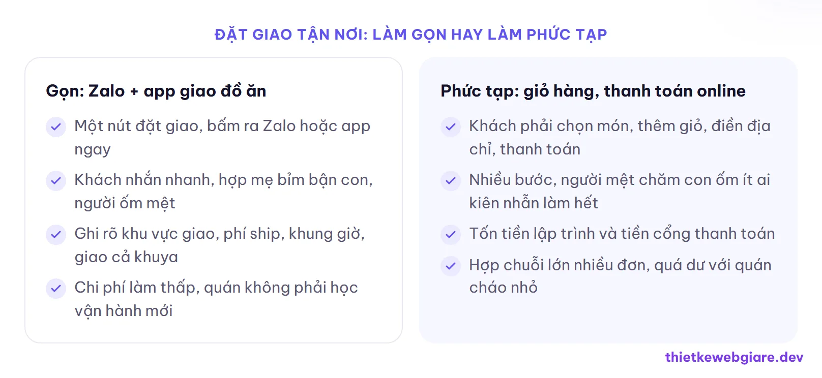 Đặt giao tận nơi: làm gọn hay làm phức tạp — thiết kế web quán cháo