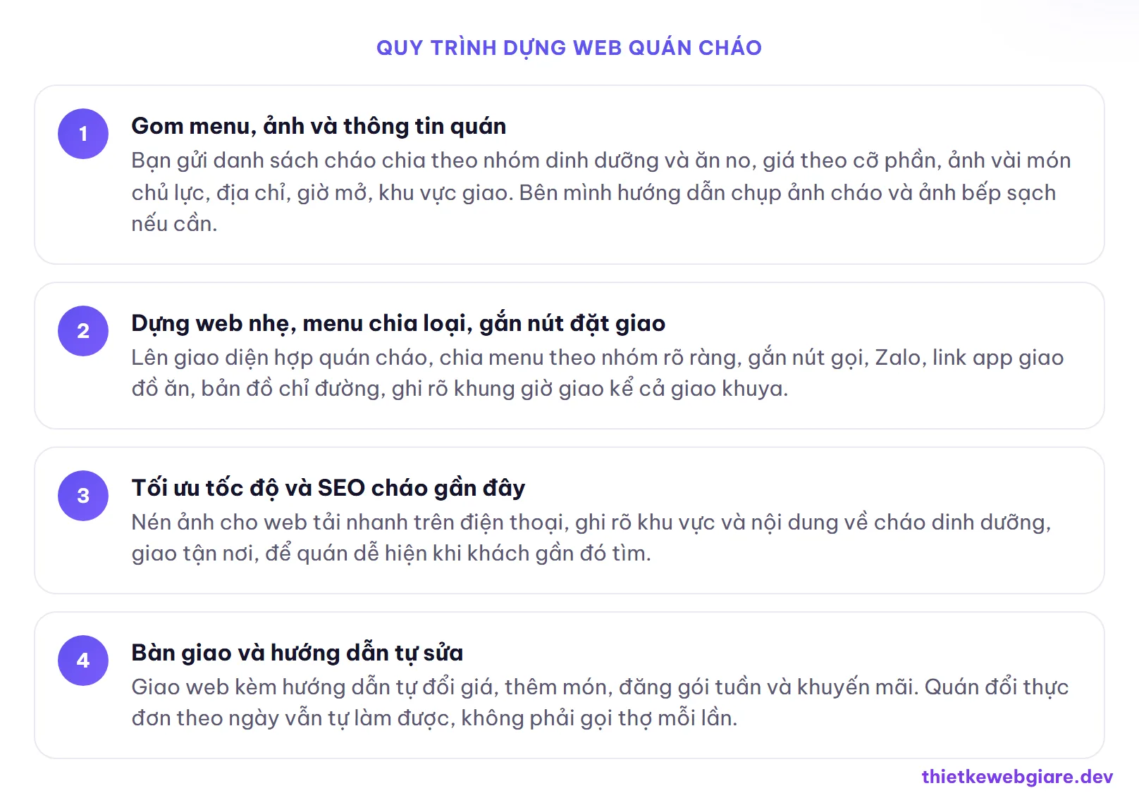 Quy trình dựng web quán cháo — thiết kế web quán cháo