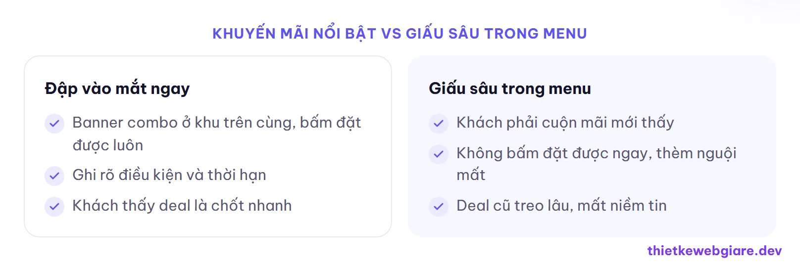 Khuyến mãi nổi bật vs giấu sâu trong menu — thiết kế web quán trà sữa