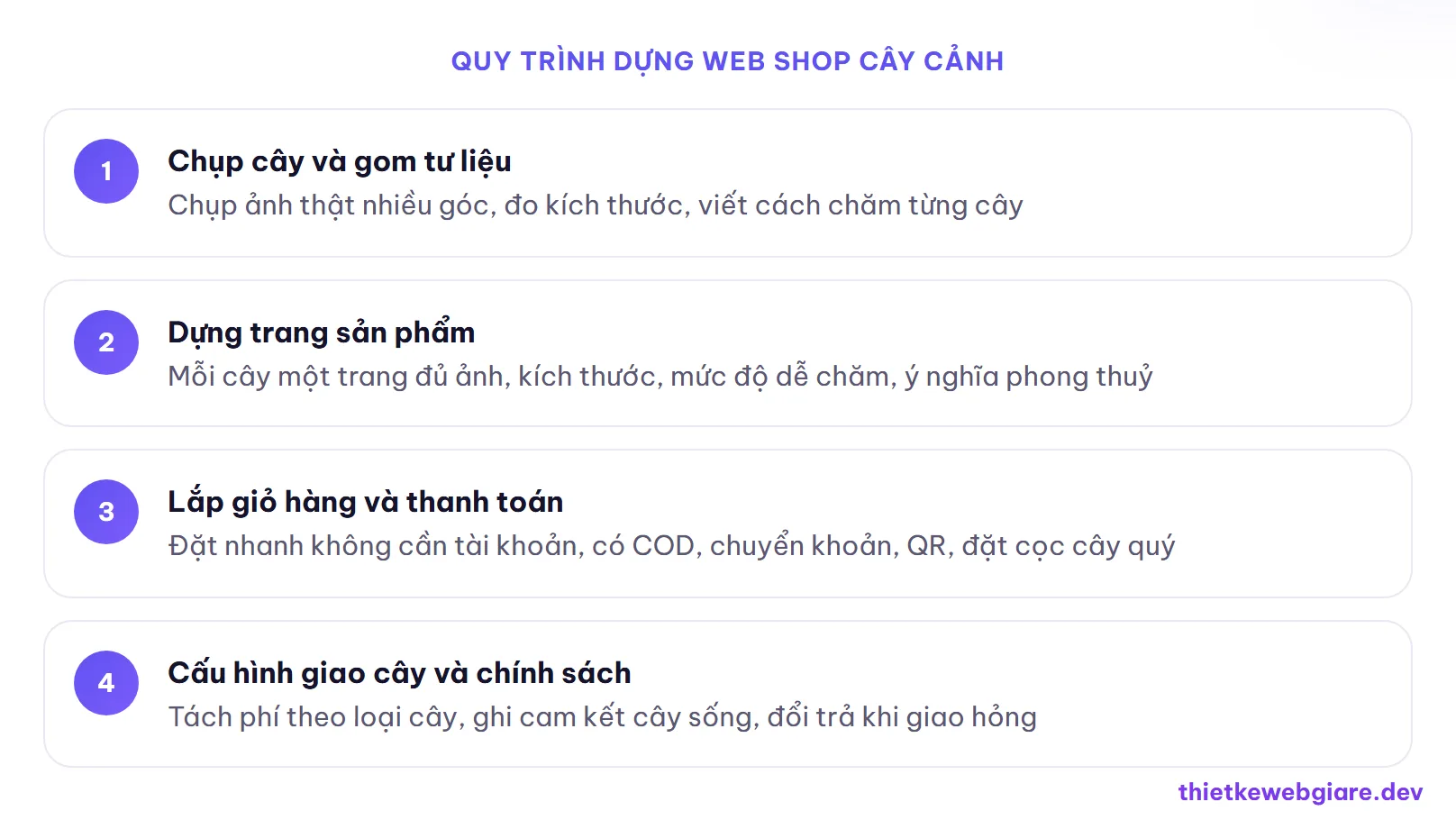 Quy trình dựng web shop cây cảnh — thiết kế web shop cây cảnh