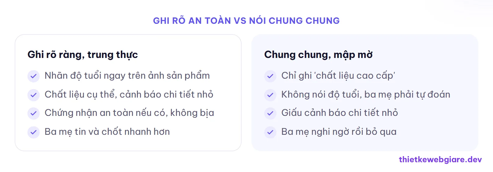 Ghi rõ an toàn vs nói chung chung — thiết kế web shop đồ chơi