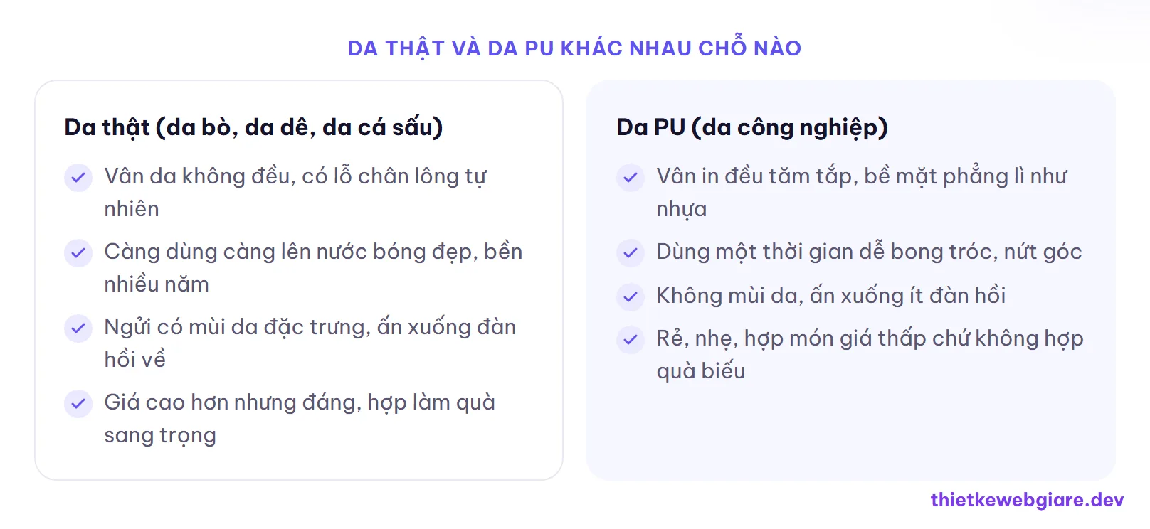 Da thật và da PU khác nhau chỗ nào — thiết kế web shop đồ da