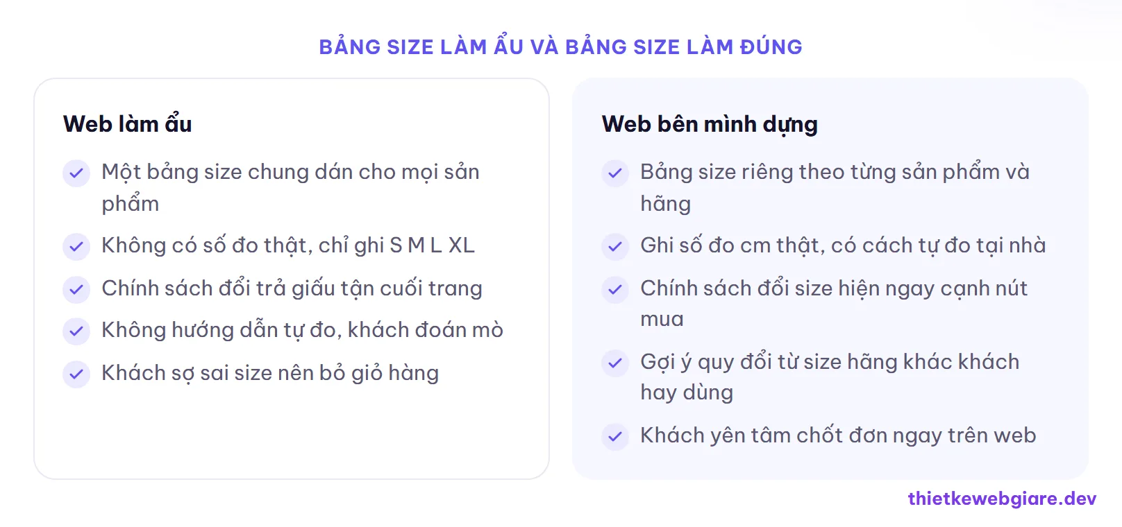 Bảng size làm ẩu và bảng size làm đúng — thiết kế web shop đồ thể thao