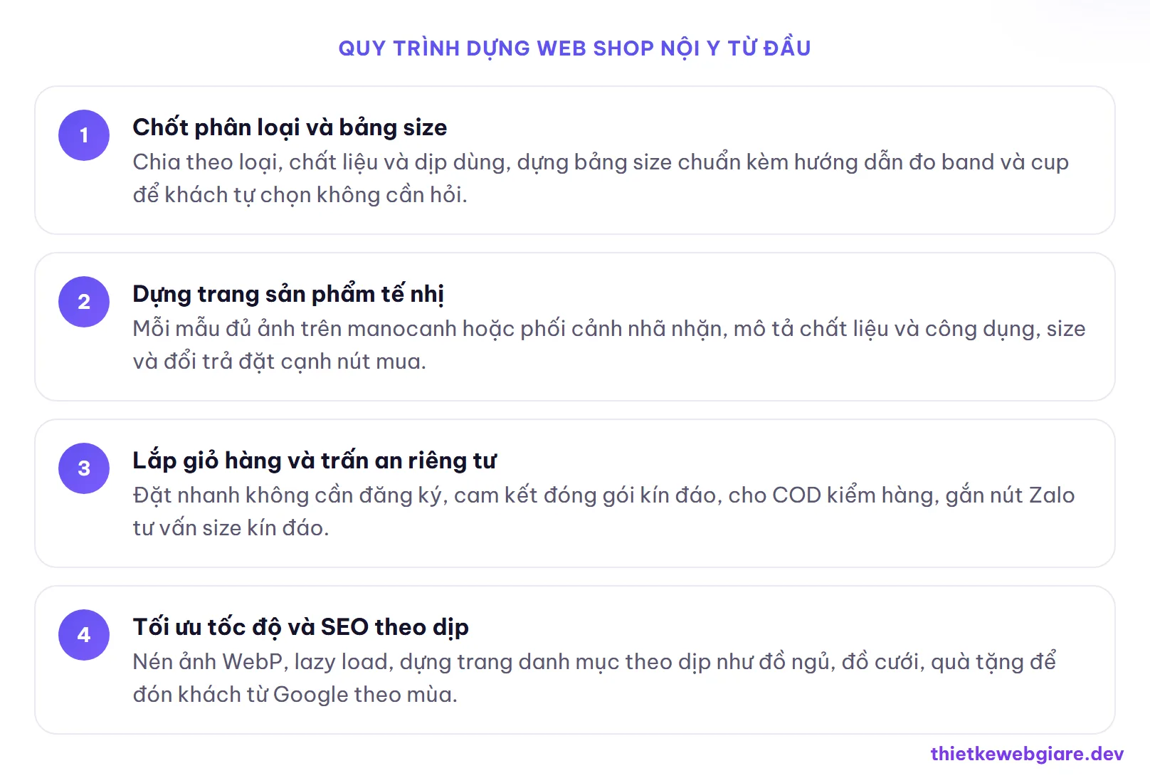 Quy trình dựng web shop nội y từ đầu — thiết kế web shop nội y