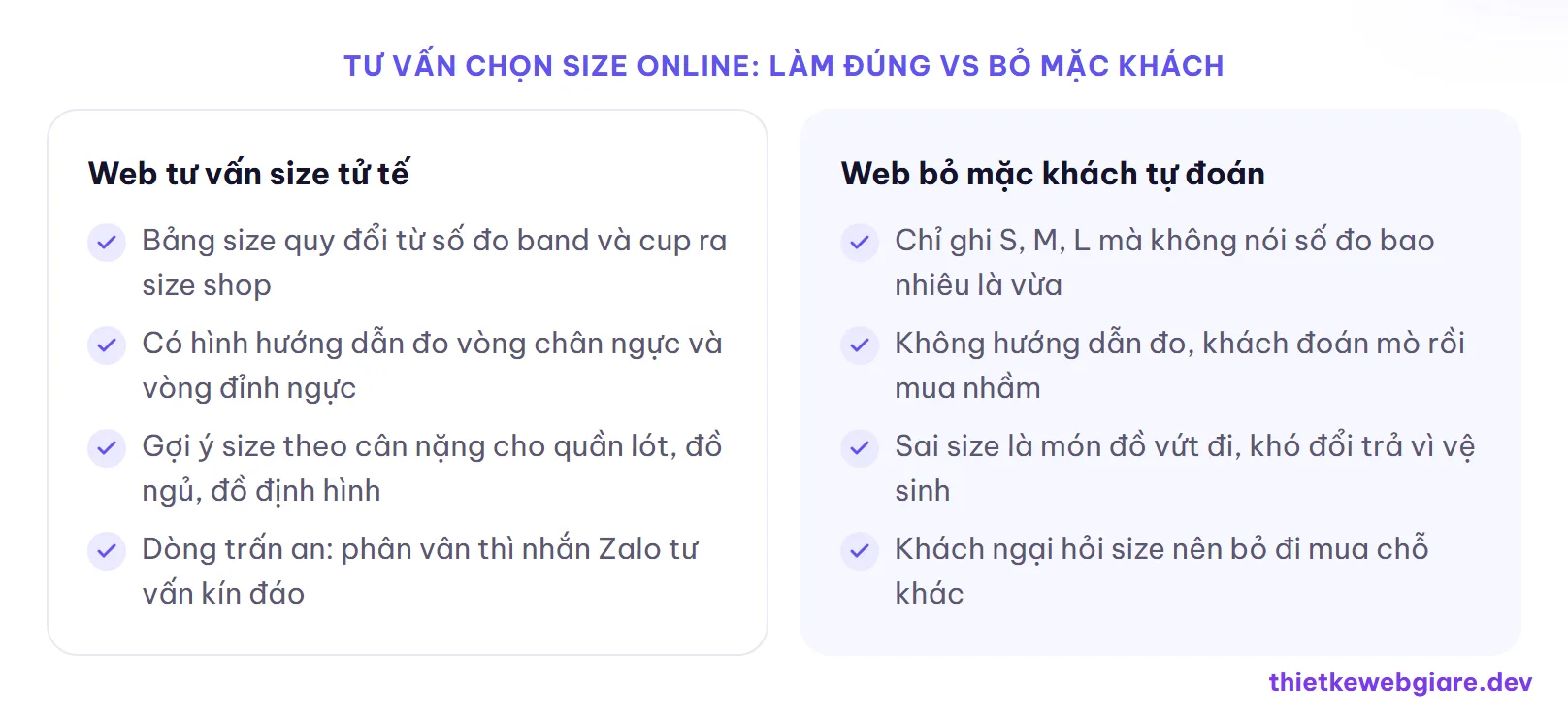 Tư vấn chọn size online: làm đúng vs bỏ mặc khách — thiết kế web shop nội y