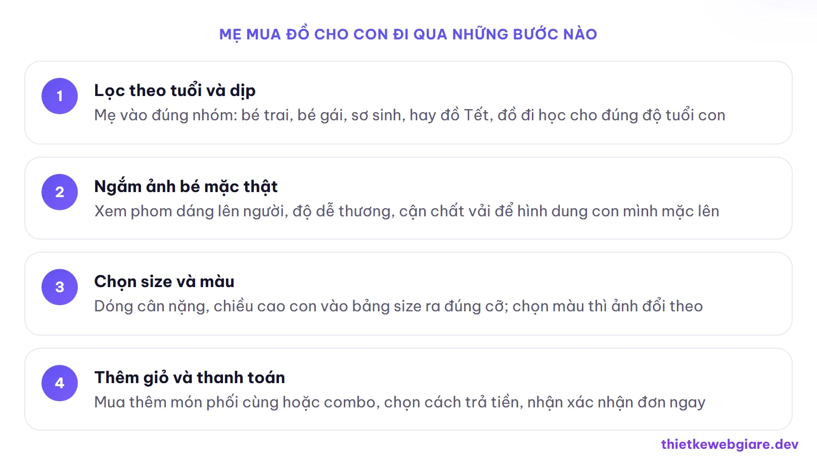 Mẹ mua đồ cho con đi qua những bước nào — thiết kế web shop quần áo trẻ em