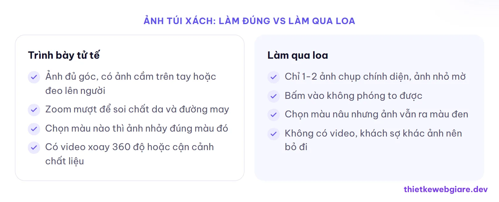 Ảnh túi xách: làm đúng vs làm qua loa — thiết kế web shop túi xách