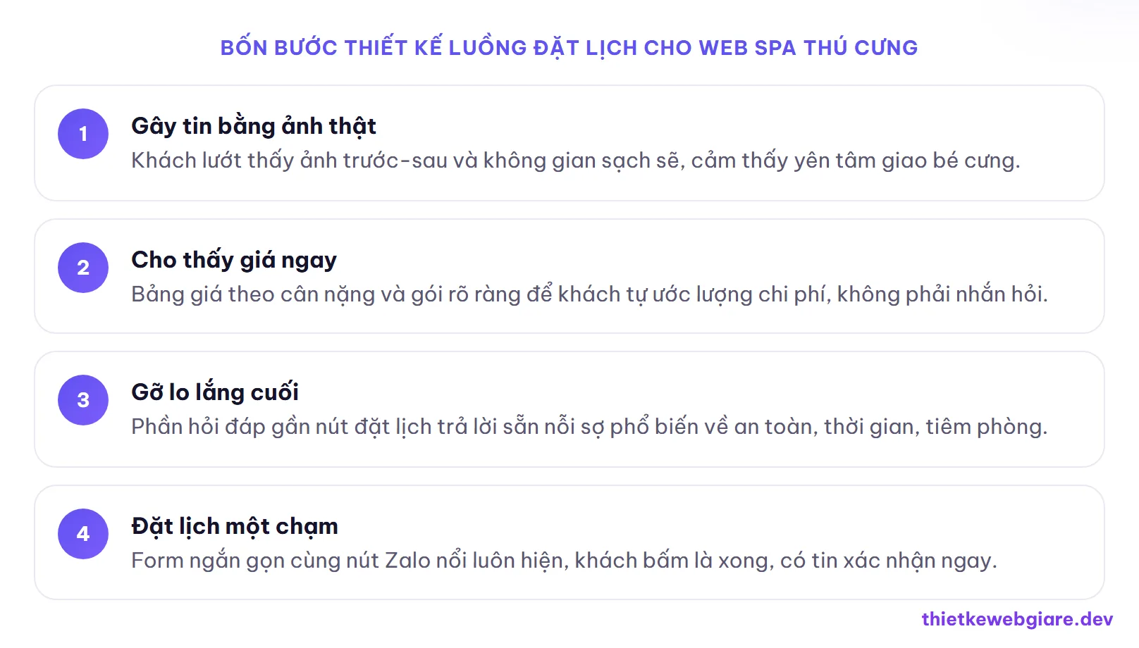 Bốn bước thiết kế luồng đặt lịch cho web spa thú cưng — thiết kế web spa thú cưng