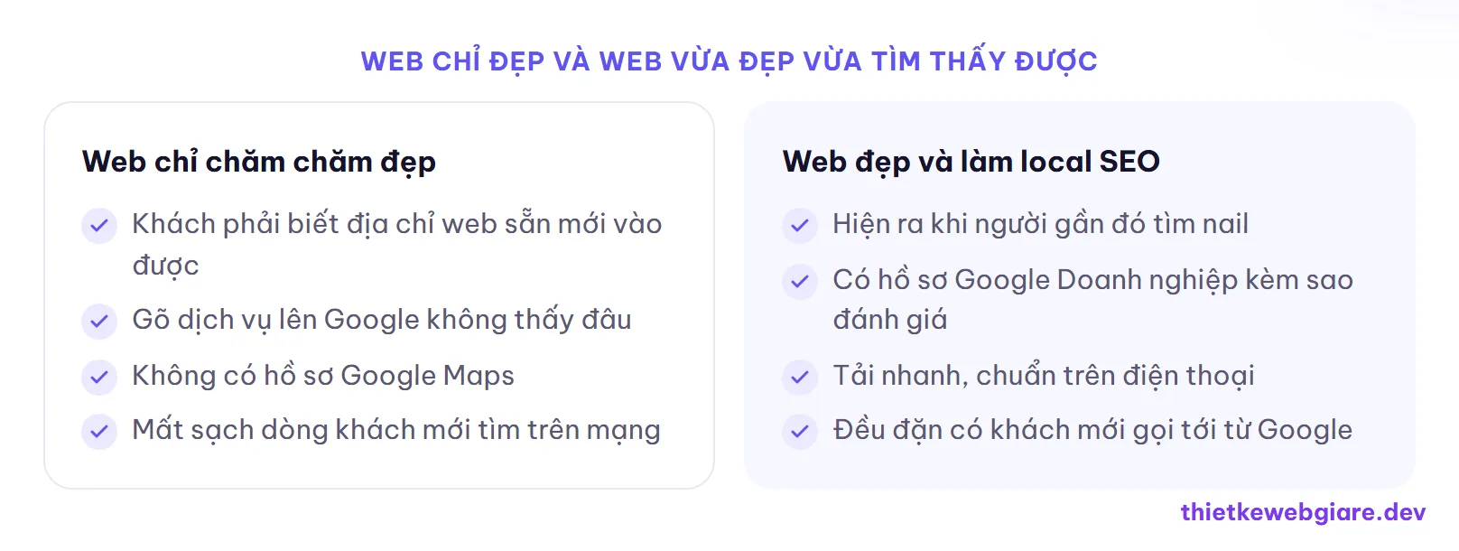 Web chỉ đẹp và web vừa đẹp vừa tìm thấy được — thiết kế web tiệm nail