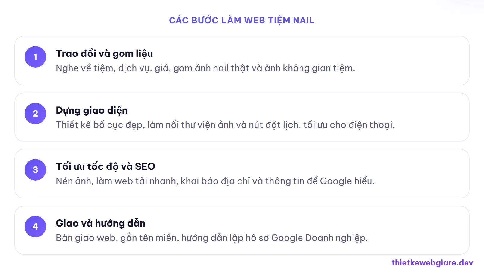 Các bước làm web tiệm nail — thiết kế web tiệm nail