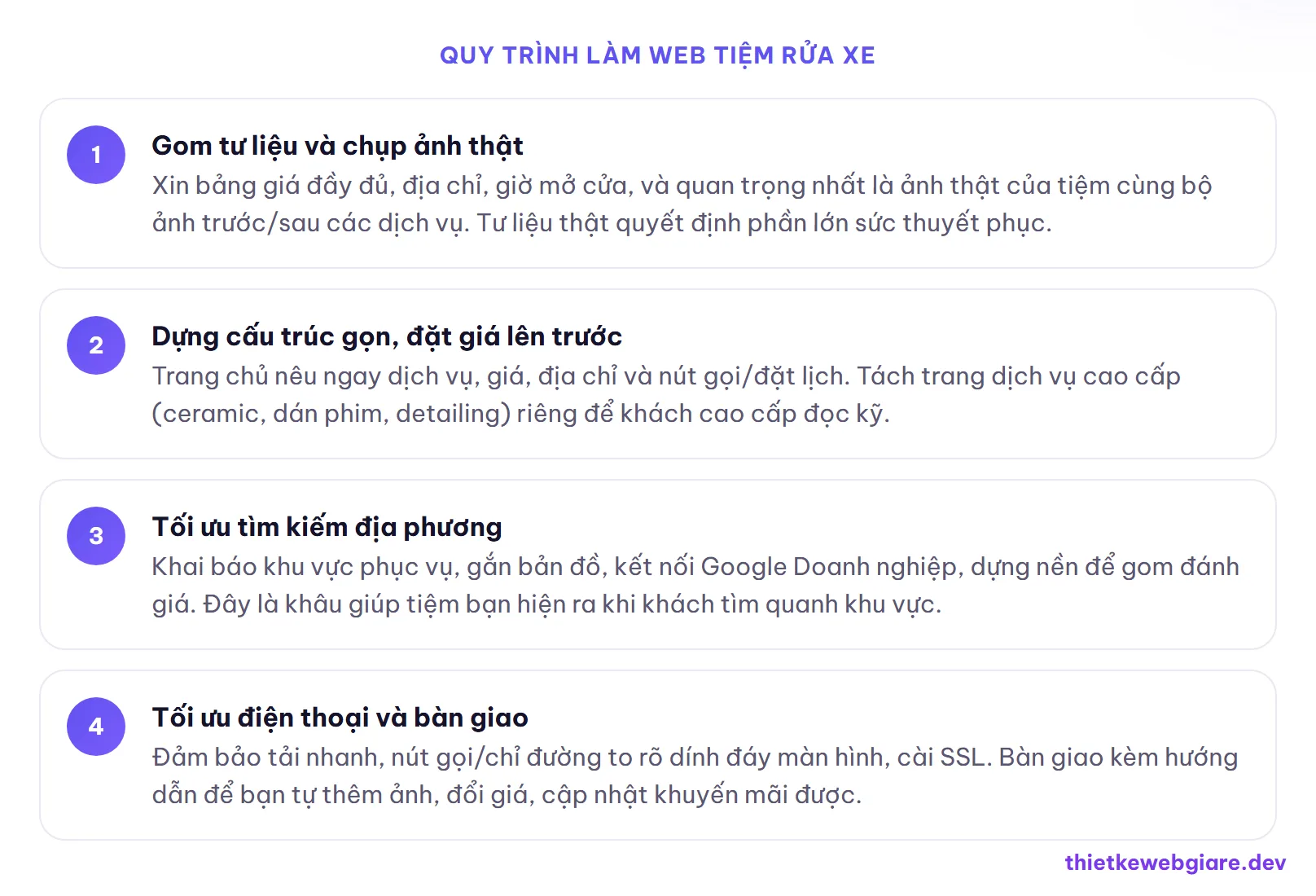 Quy trình làm web tiệm rửa xe — thiết kế web tiệm rửa xe