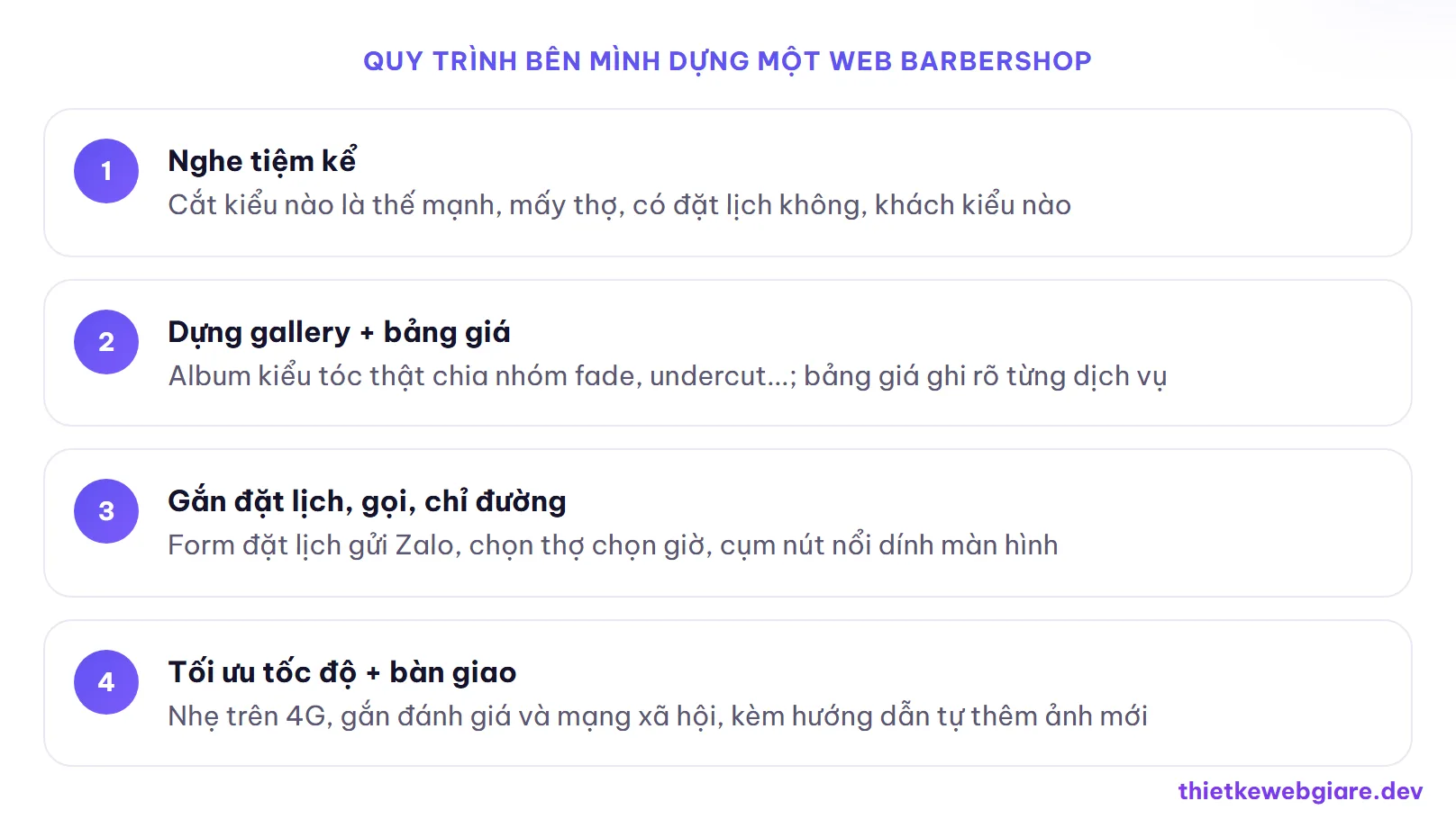 Quy trình bên mình dựng một web barbershop — thiết kế web tiệm tóc barber
