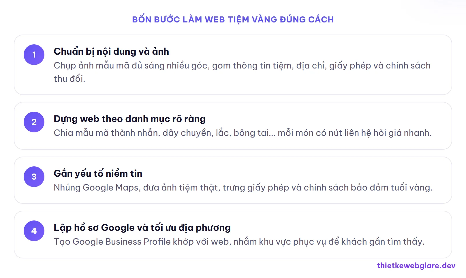 Bốn bước làm web tiệm vàng đúng cách — thiết kế web tiệm vàng