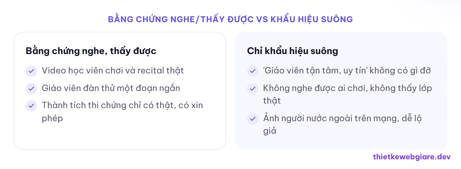 Bằng chứng nghe/thấy được vs Khẩu hiệu suông — thiết kế web trung tâm dạy đàn
