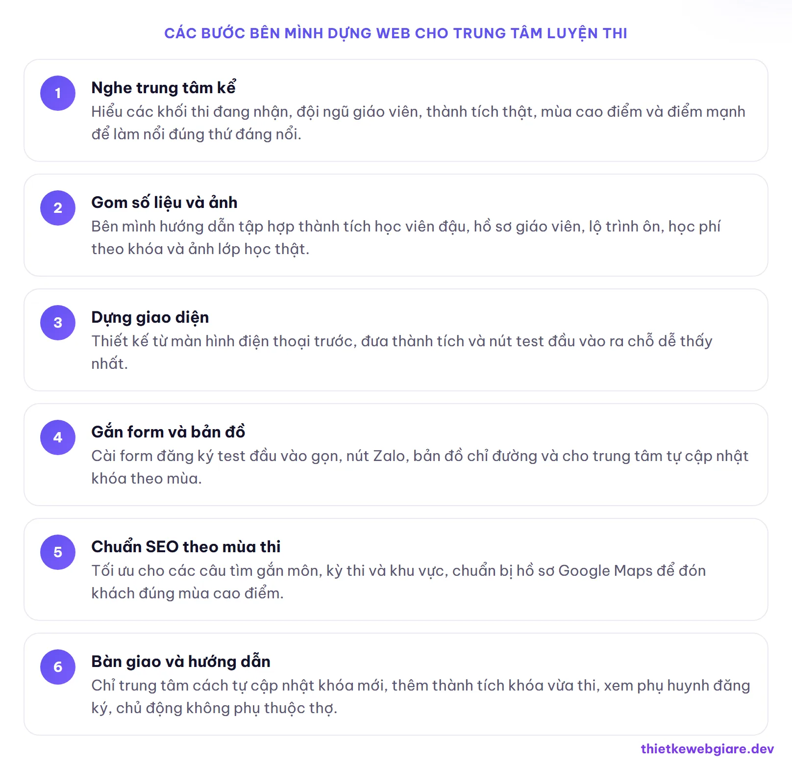 Các bước bên mình dựng web cho trung tâm luyện thi — thiết kế web trung tâm luyện thi