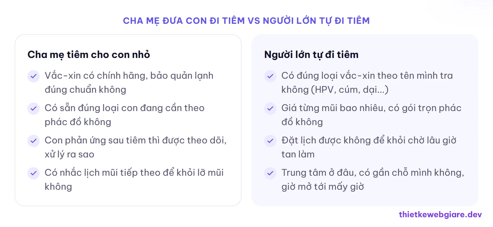 Cha mẹ đưa con đi tiêm vs Người lớn tự đi tiêm — thiết kế web trung tâm tiêm chủng