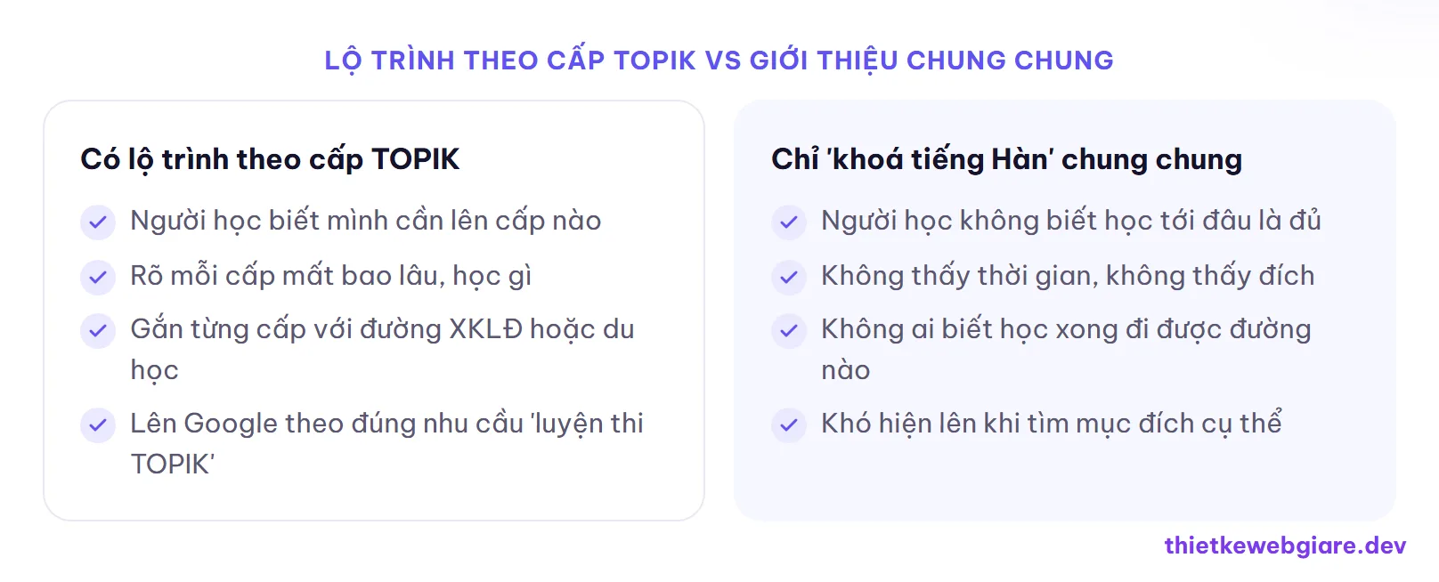 Lộ trình theo cấp TOPIK vs Giới thiệu chung chung — thiết kế web trung tâm tiếng Hàn