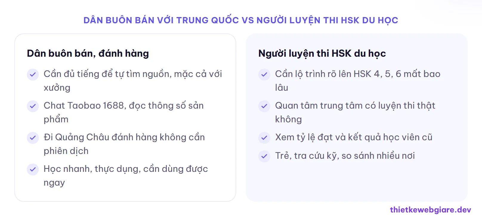 Dân buôn bán với Trung Quốc vs Người luyện thi HSK du học — thiết kế web trung tâm tiếng Trung