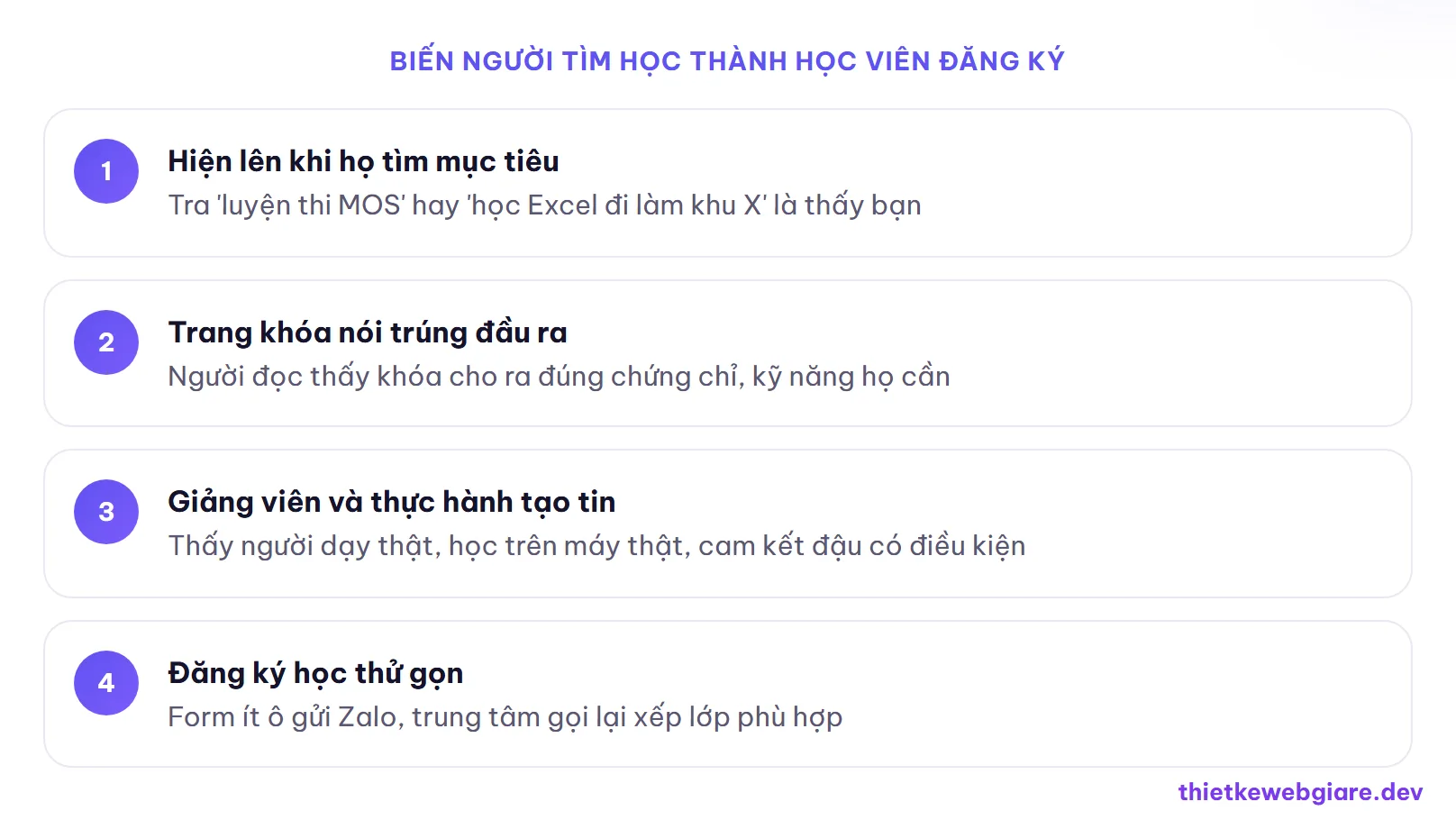 Biến người tìm học thành học viên đăng ký — thiết kế web trung tâm tin học