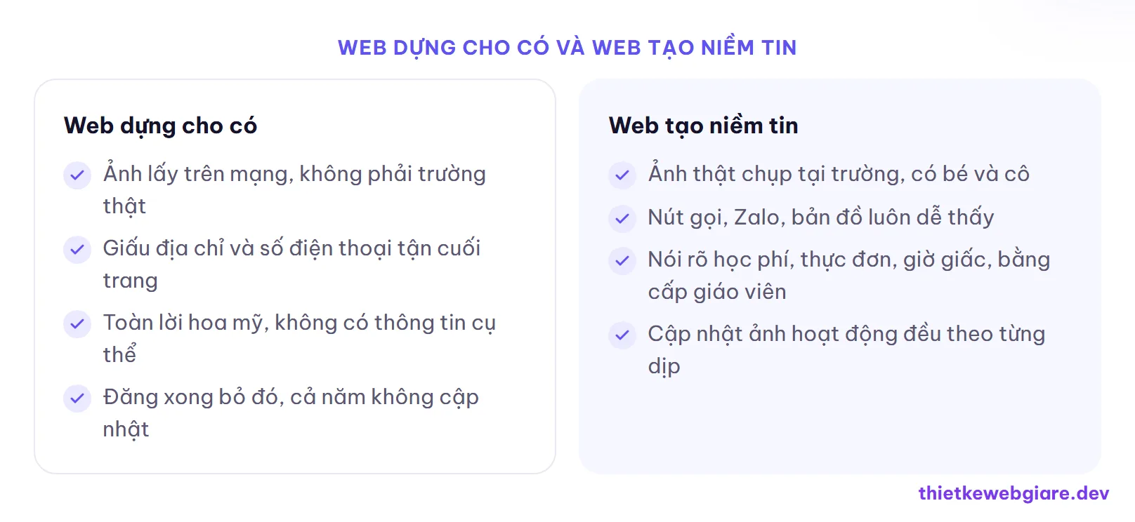 Web dựng cho có và web tạo niềm tin — thiết kế web trường mầm non