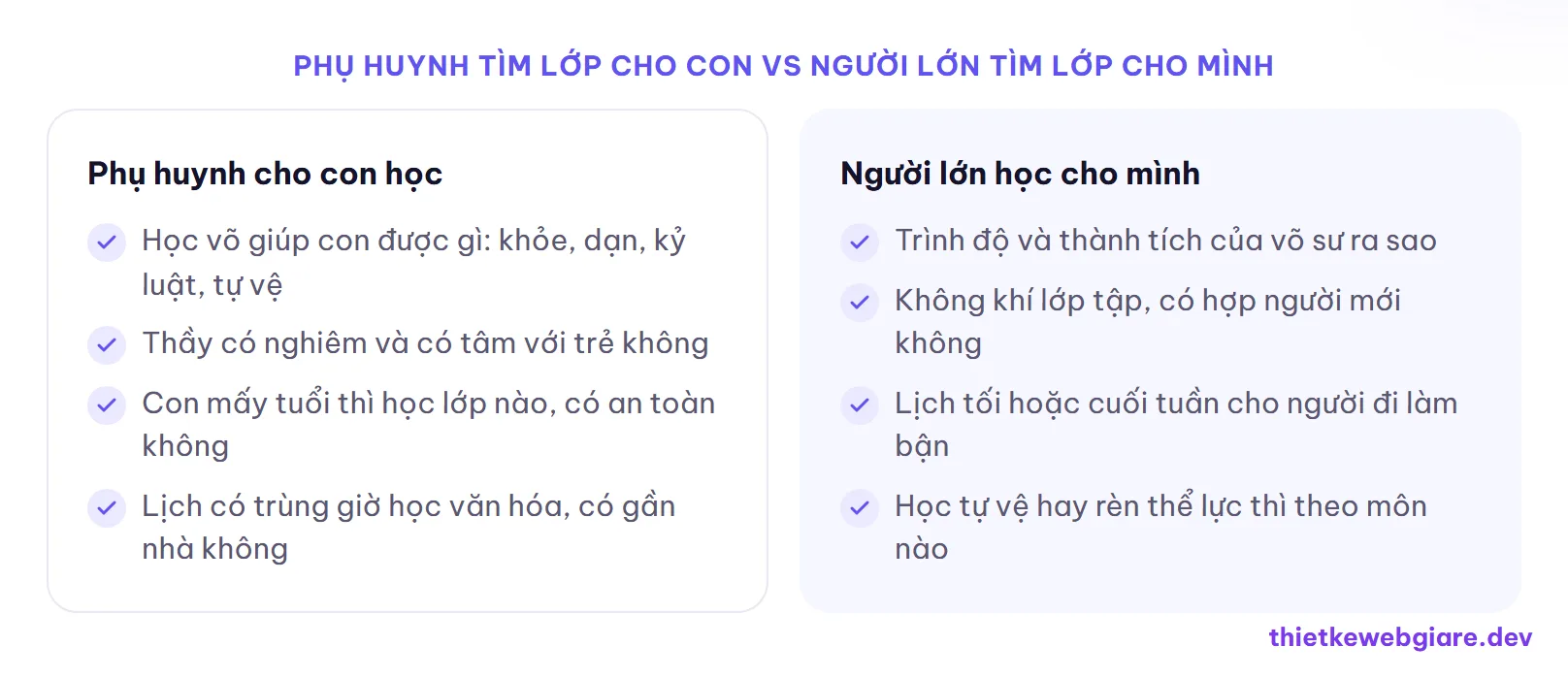Phụ huynh tìm lớp cho con vs Người lớn tìm lớp cho mình — thiết kế web võ đường