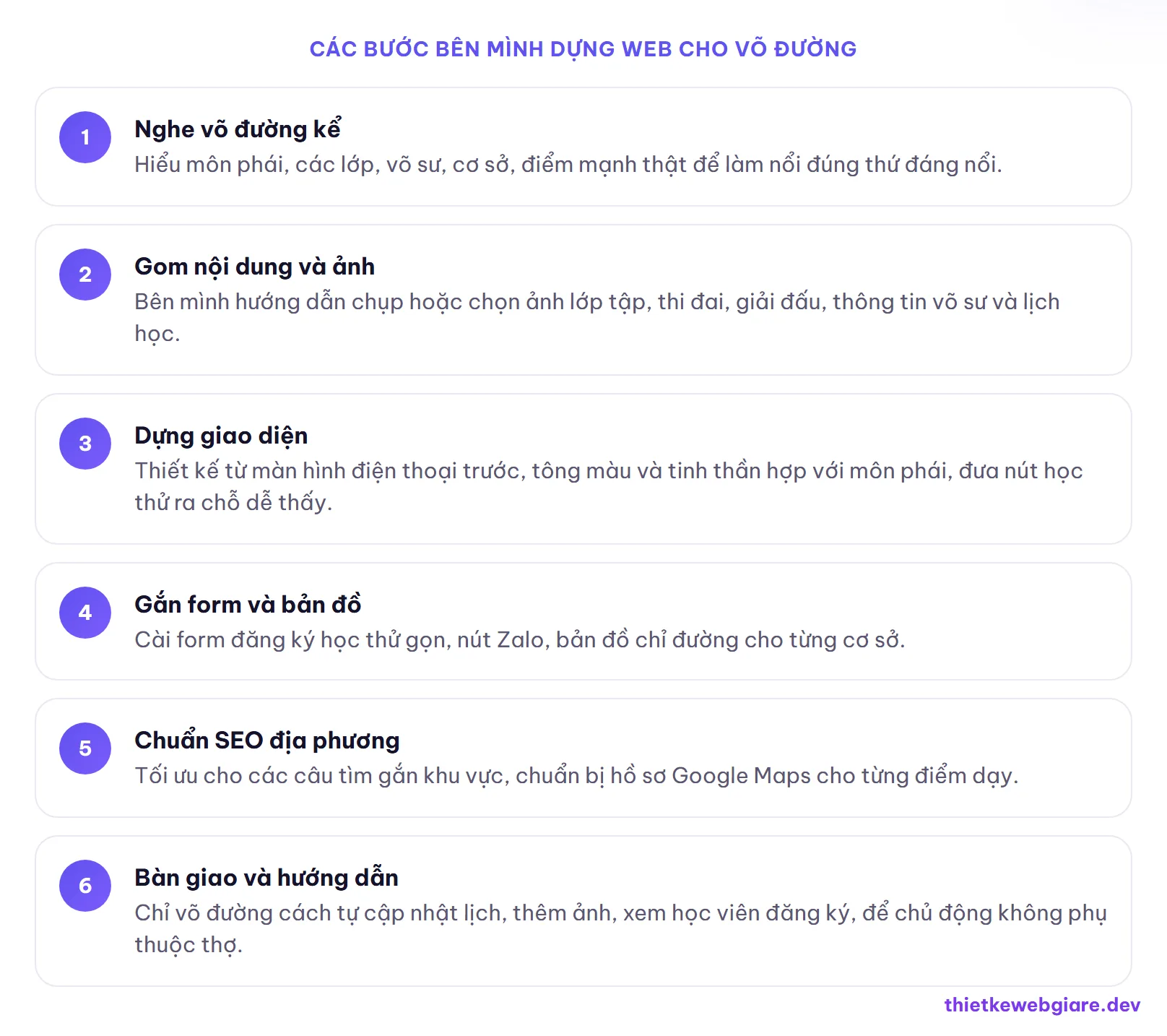 Các bước bên mình dựng web cho võ đường — thiết kế web võ đường