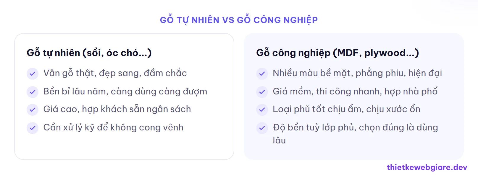 Gỗ tự nhiên vs gỗ công nghiệp — thiết kế web xưởng gỗ