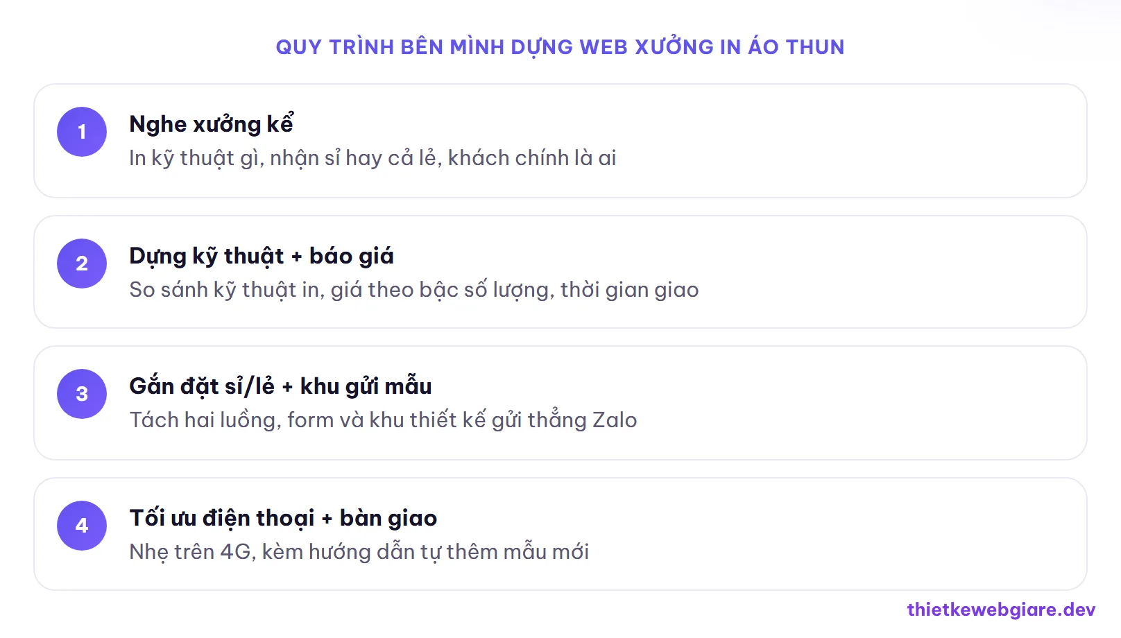 Quy trình bên mình dựng web xưởng in áo thun — thiết kế web xưởng in áo thun