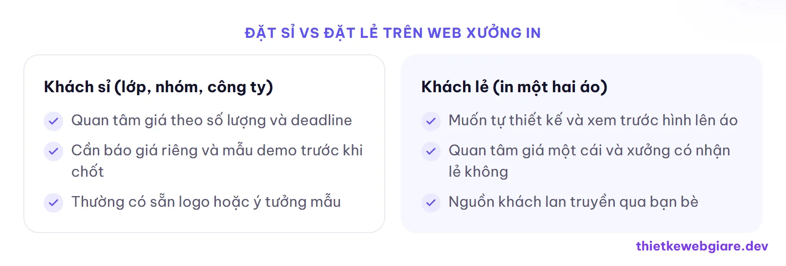 Đặt sỉ vs đặt lẻ trên web xưởng in — thiết kế web xưởng in áo thun