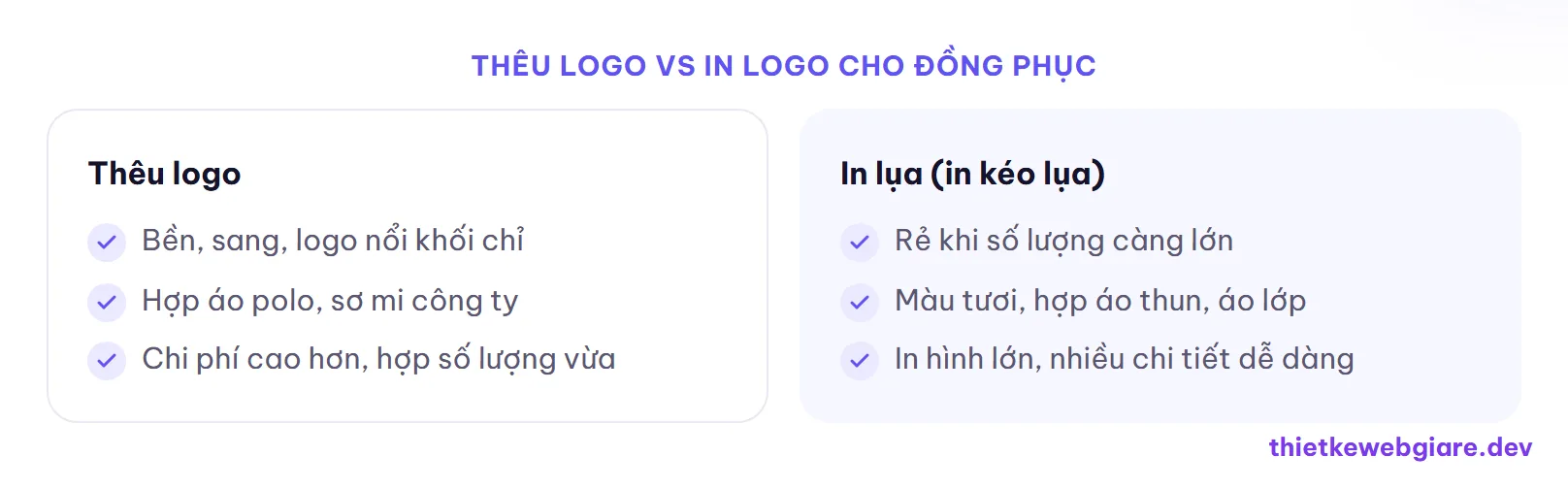Thêu logo vs in logo cho đồng phục — thiết kế web xưởng may đồng phục