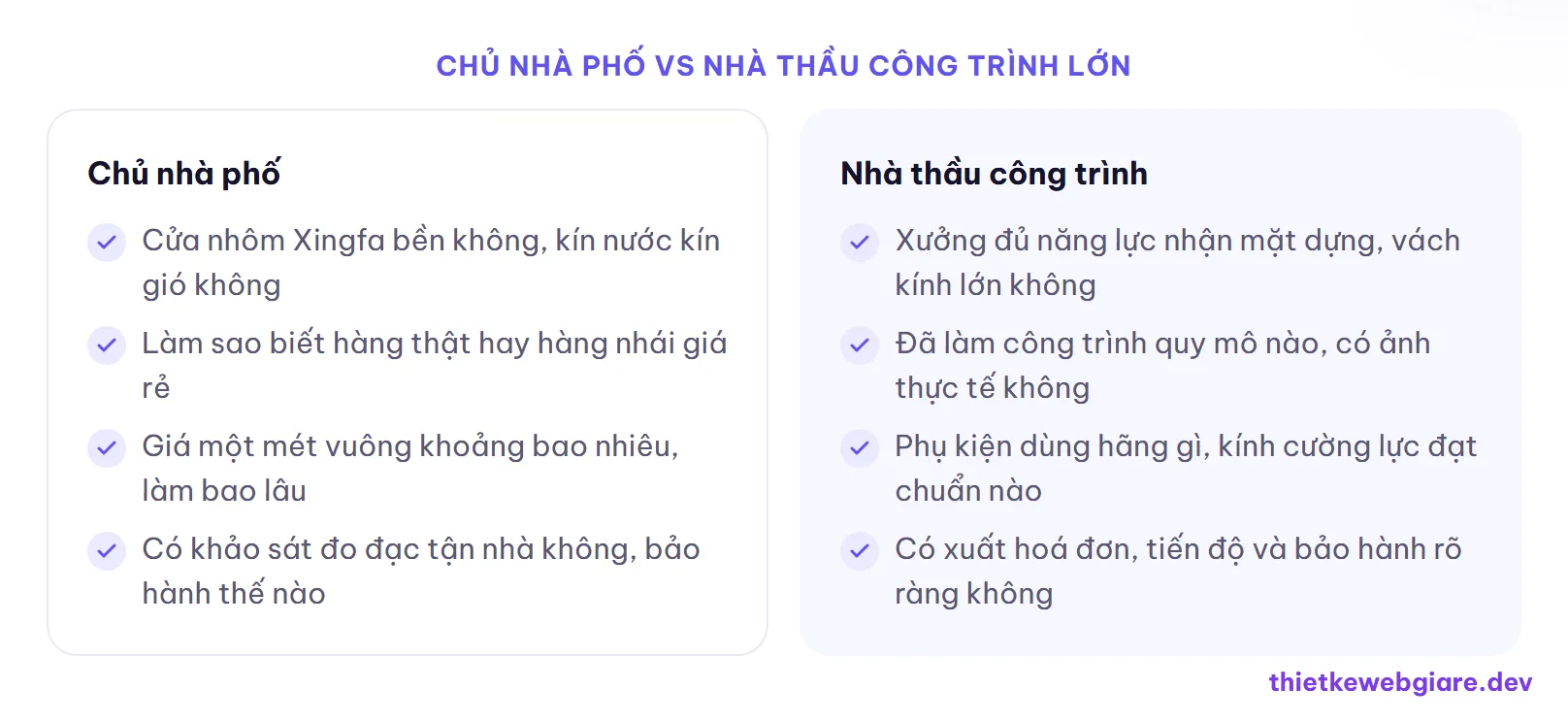 Chủ nhà phố vs Nhà thầu công trình lớn — thiết kế web xưởng nhôm kính