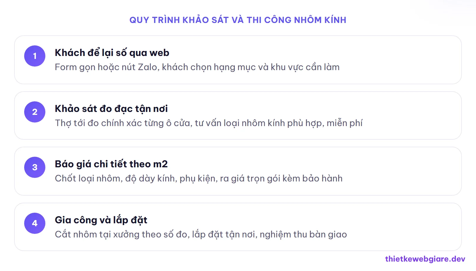 Quy trình khảo sát và thi công nhôm kính — thiết kế web xưởng nhôm kính