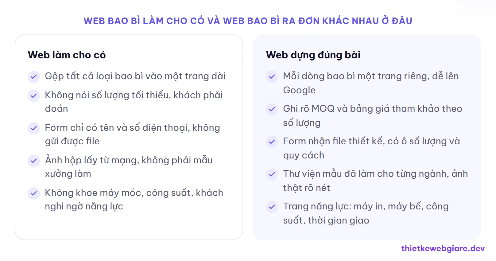 Web bao bì làm cho có và web bao bì ra đơn khác nhau ở đâu — thiết kế web xưởng sản xuất bao bì