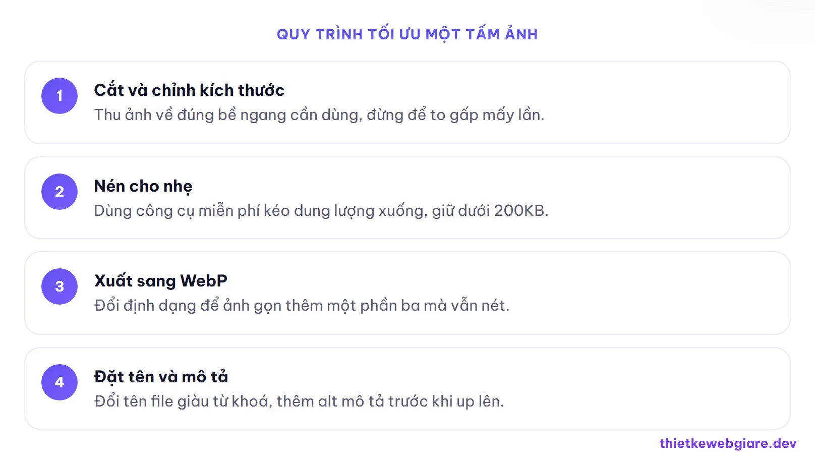 Quy trình tối ưu một tấm ảnh — tối ưu ảnh website