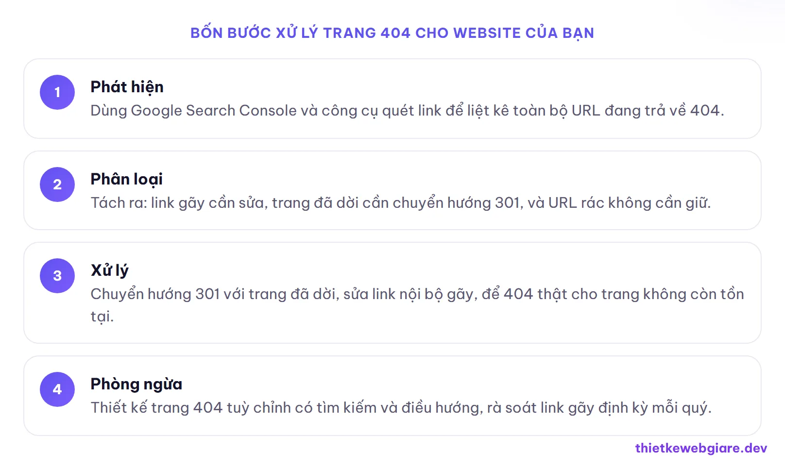 Bốn bước xử lý trang 404 cho website của bạn — trang 404 là gì