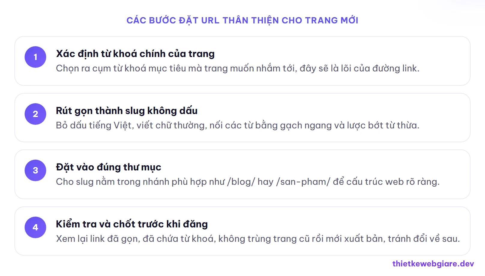 Các bước đặt URL thân thiện cho trang mới — URL thân thiện là gì