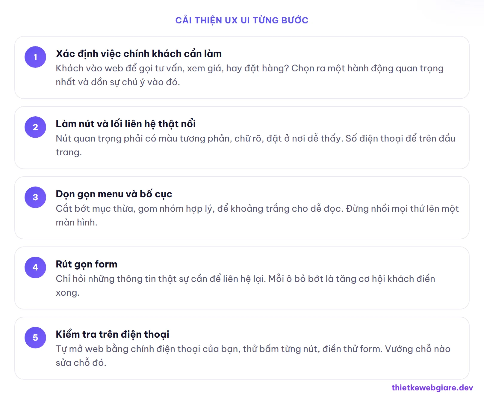 Cải thiện UX UI từng bước — UX UI là gì