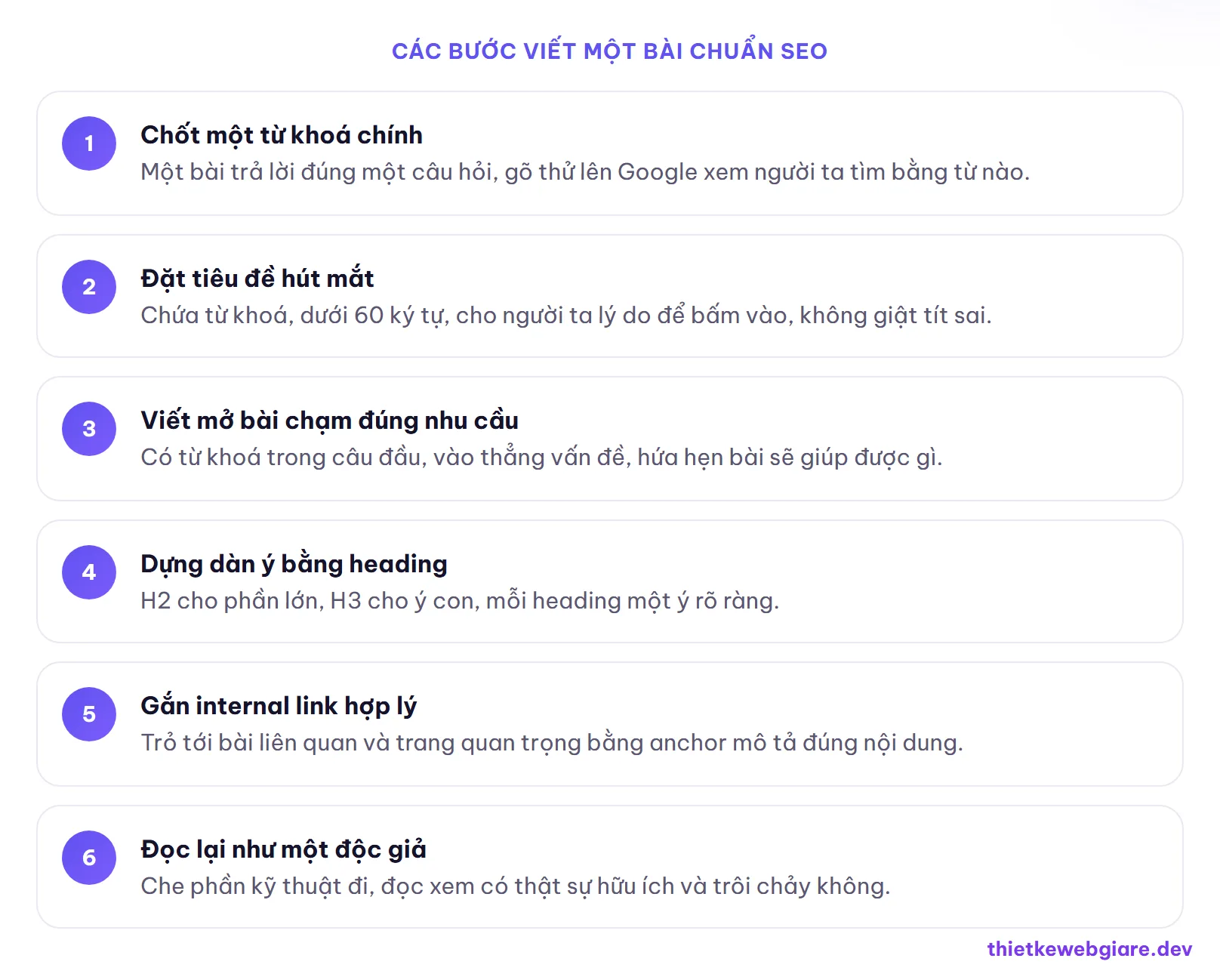Các bước viết một bài chuẩn SEO — viết bài chuẩn SEO