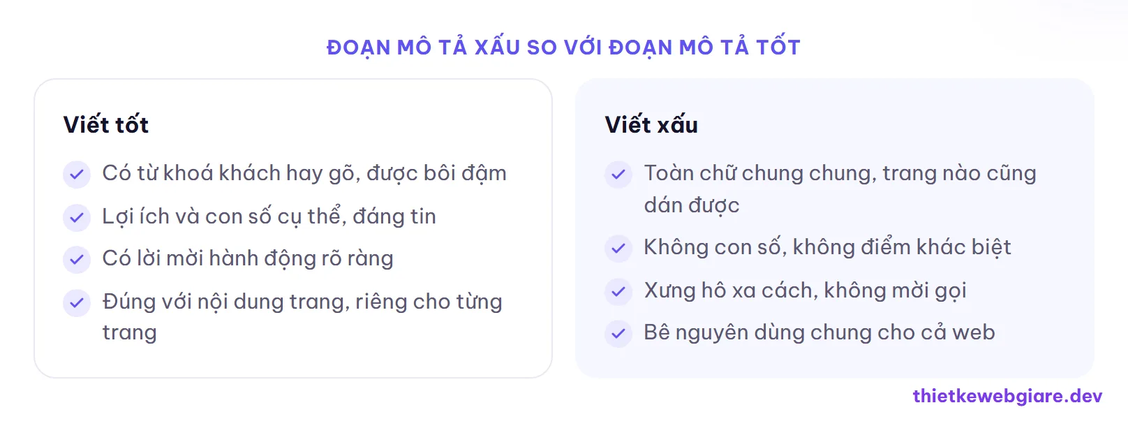Đoạn mô tả xấu so với đoạn mô tả tốt — viết meta description