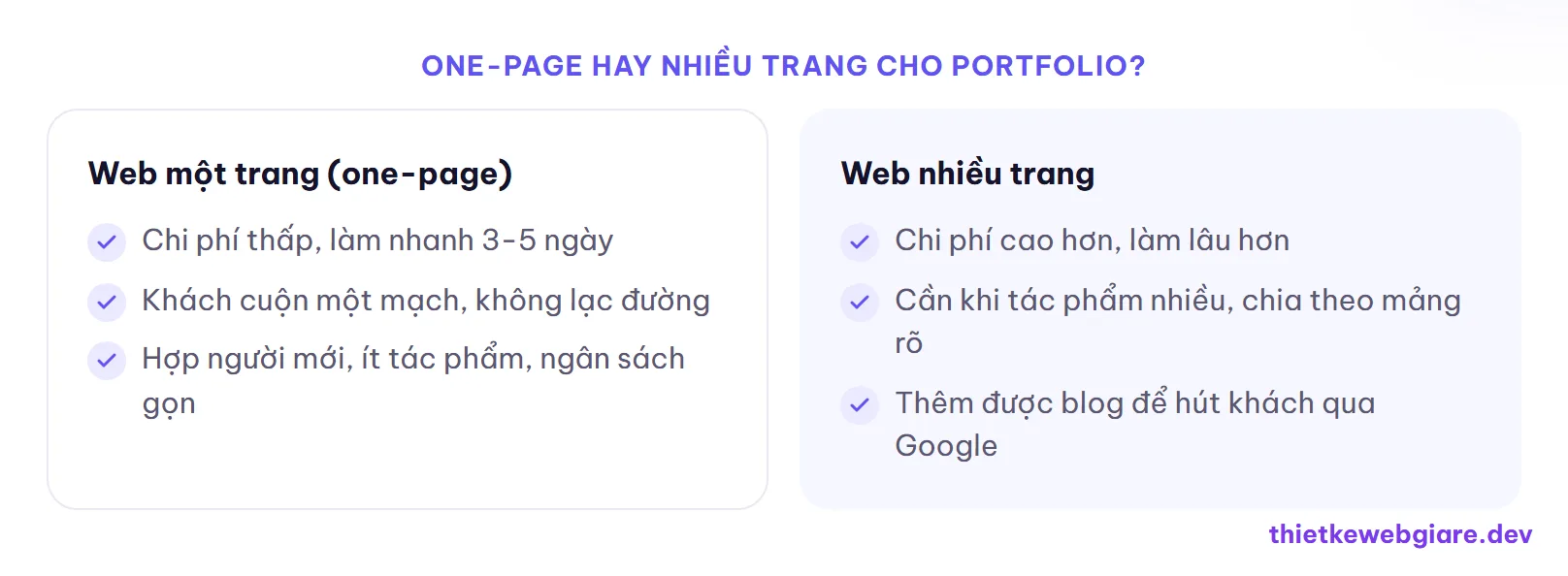 One-page hay nhiều trang cho portfolio? — thiết kế web cá nhân portfolio giá rẻ