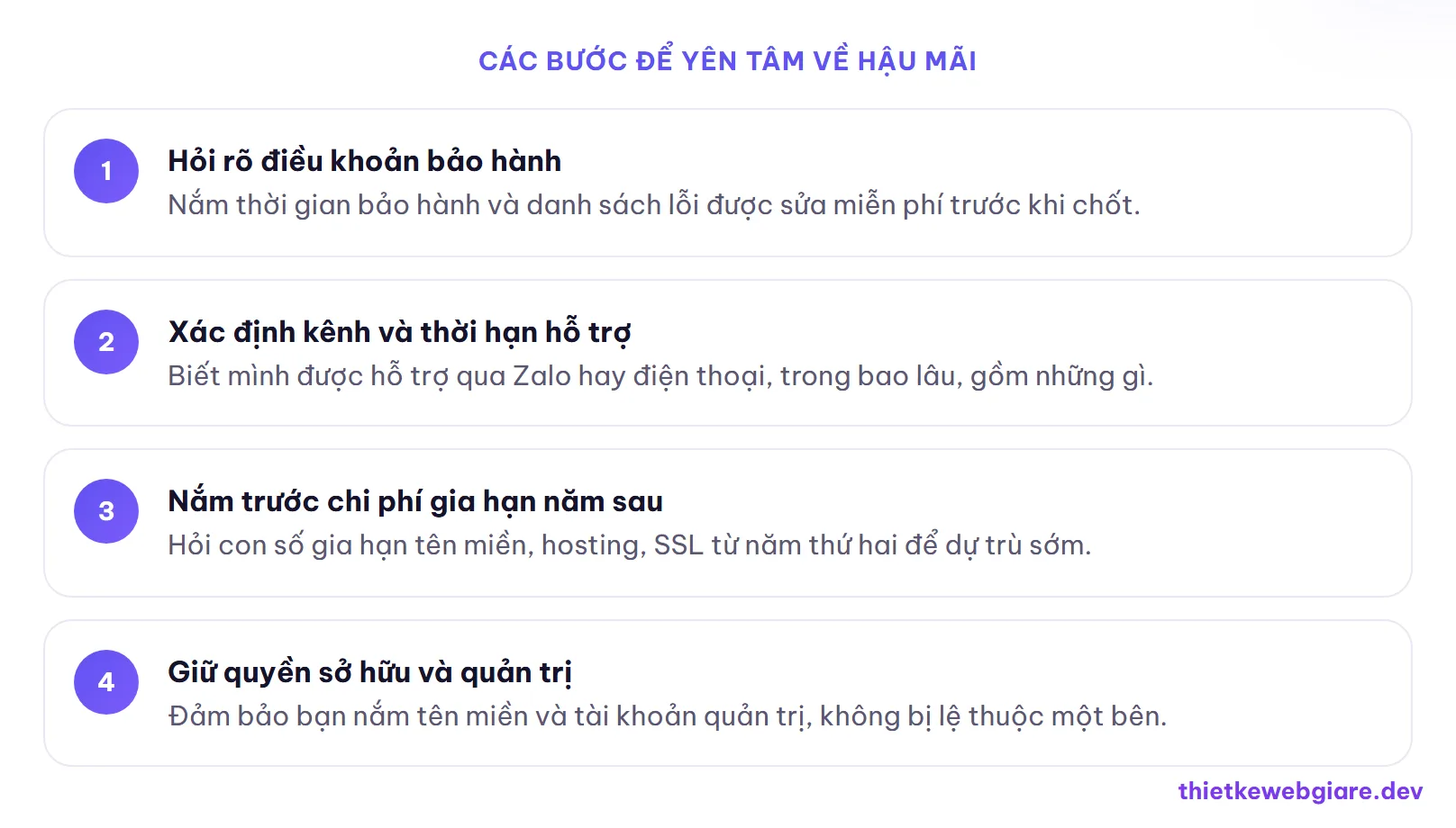Các bước để yên tâm về hậu mãi — web giá rẻ bảo hành và hỗ trợ thế nào
